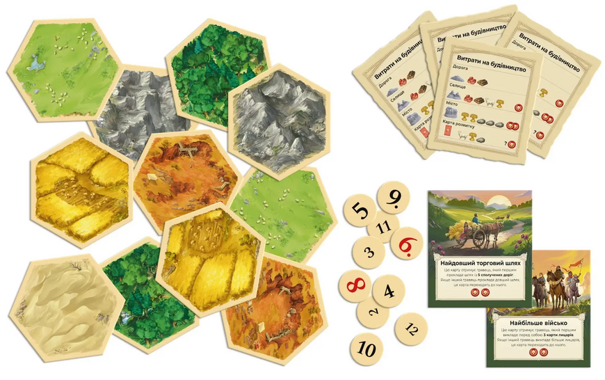 CATAN настільна гра 99998700 фото