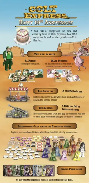 Colt Express: Happy 10th Anniversary (Кольт Експрес: з 10-ю річницею) 99998753 фото